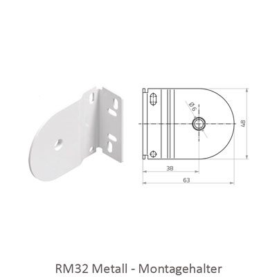 Rollo RM 32 - Abmessungen Montagehalter Metall