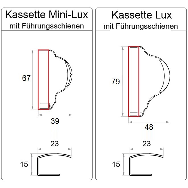 Mini-Rollo mit Führungsschienen - Kassettenmaße
