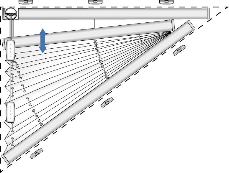 FDS4