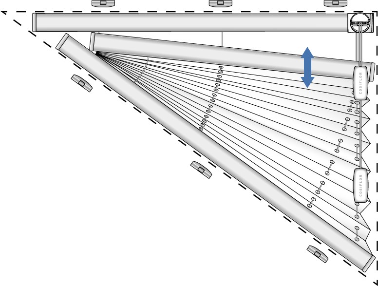 FDS4